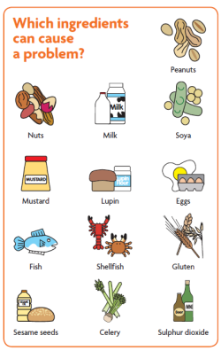 allergen-food